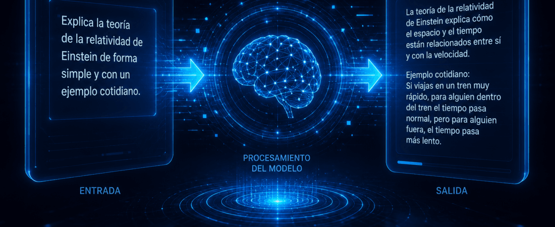 Ingeniería de prompts: el arte esencial de hablar con la inteligencia artificial